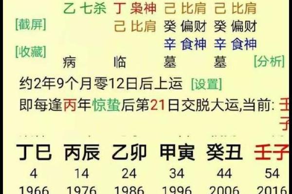 解析八字财官印俱全，命理中的黄金配置