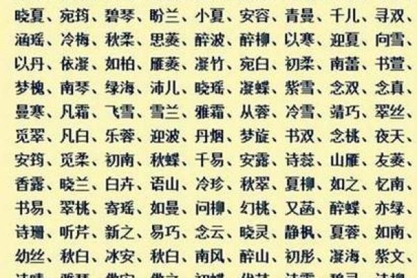 西安起名大师深度解析：如何通过名字提升运势