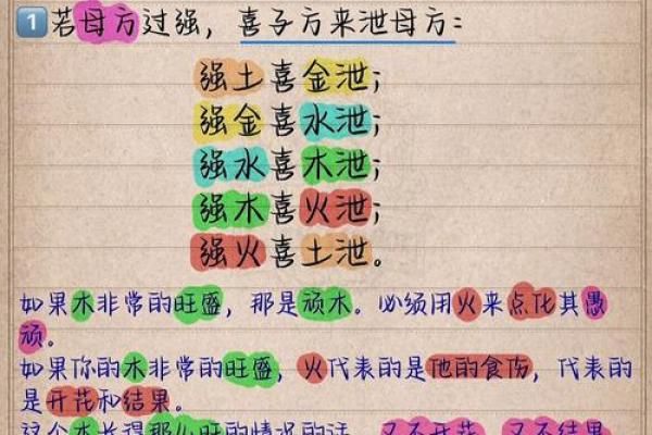 土重金埋命理对你命运的影响：五行调和能否改变人生走向？
