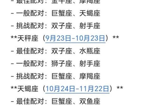 星座配对大揭秘：最高契合度排行榜