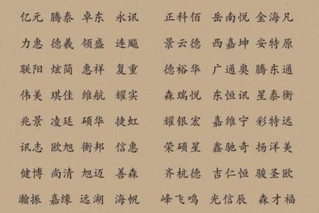 想让公司名字更有吸引力？公司起名字网教你一招