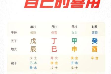 你知道如何通过八字找到最有利的喜用神吗？