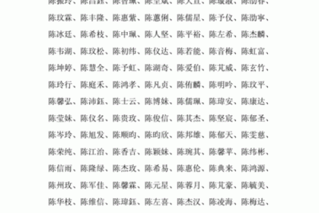 陈姓女孩名字大全，给她最美的命运