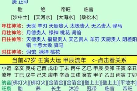 属虎七赤兑金命：揭秘财运亨通的秘密命格