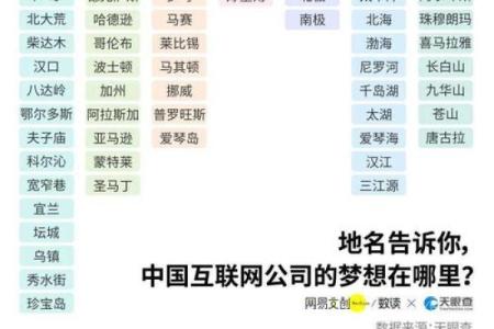 西安起名大师深度解析：如何通过名字提升运势