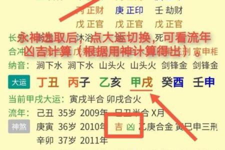 记住这天干口诀，命运掌握在手