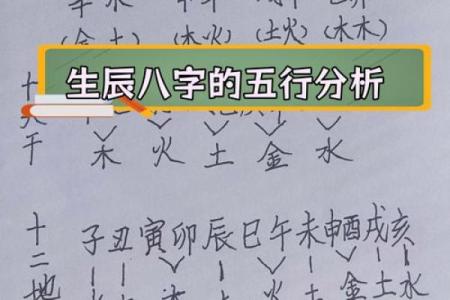 通过八字五行，发现你命运中的五行缺失与补充方法