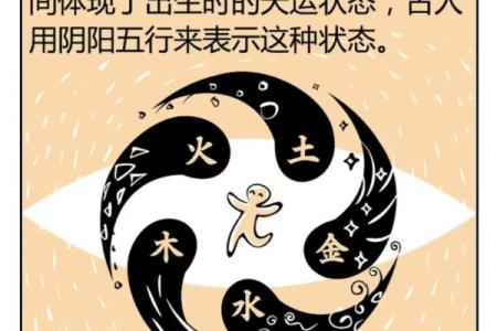 土重金埋命理对你命运的影响：五行调和能否改变人生走向？