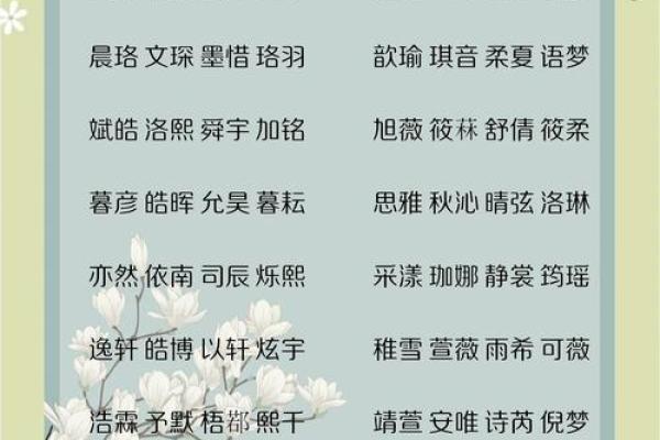 宝宝起名秘籍：解码命里所缺，成就爆款好名字