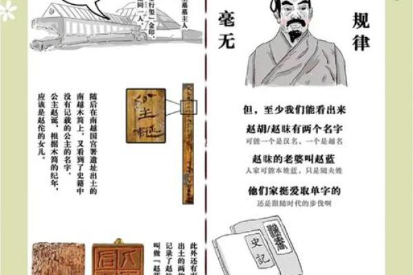 宝宝起名秘籍：解码命里所缺，成就爆款好名字