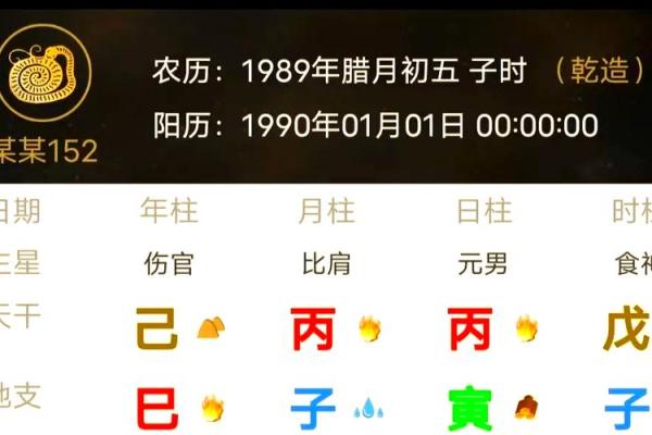 时家奇门排盘大师解析：解锁命运中的关键节点