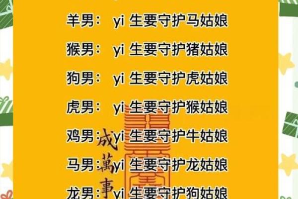 属虎女与属牛男：爱情相性揭秘