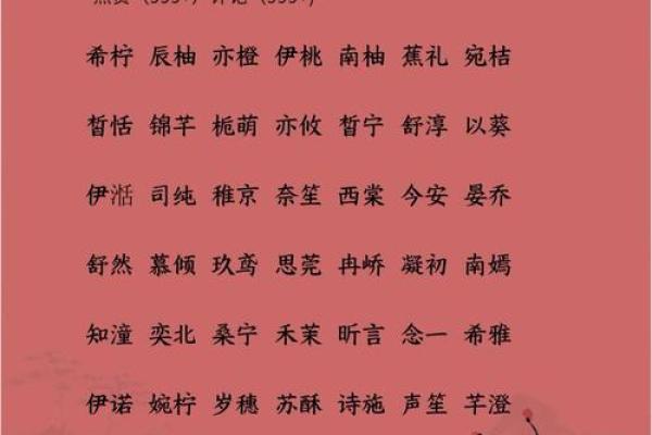 于锦起名专家教你选名字，打造独特人生