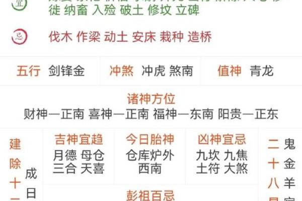 掌握闰月排盘技巧，精准预测未来运势