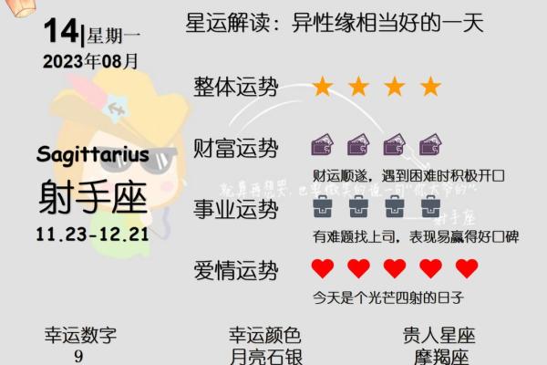 八月二十五日，揭秘你的星座秘密