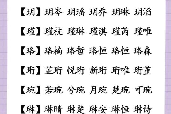 宝贝起名大全：经典与现代名字的完美结合