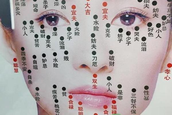 脸上右侧痣，男人运势的神秘暗示？