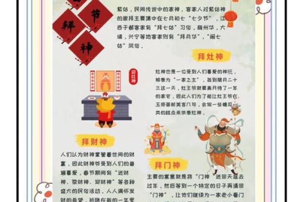 揭秘2015年春节习俗：传统与现代的完美融合