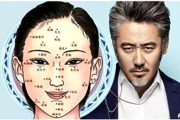 痣相解析，揭秘男人财运与事业