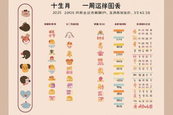蛇猪组合：揭秘这对生肖的神奇吸引力