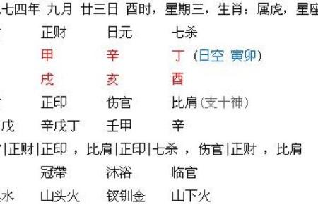 深度分析八字吊客的成因与破解方法