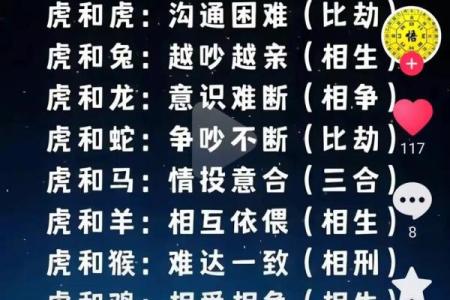 属虎与属牛：揭秘生肖配对背后的奥秘