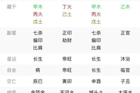 天干透戊：你不可忽视的命运转折