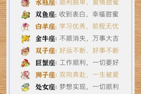 214星座运势大揭秘：揭秘你的星座天赋与运势