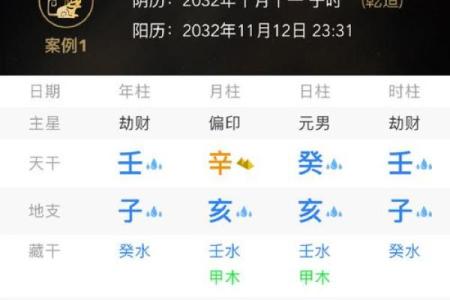 掌握闰月排盘技巧，精准预测未来运势