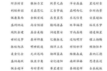 如何为公司起个响亮的名字，瞬间吸引客户眼球