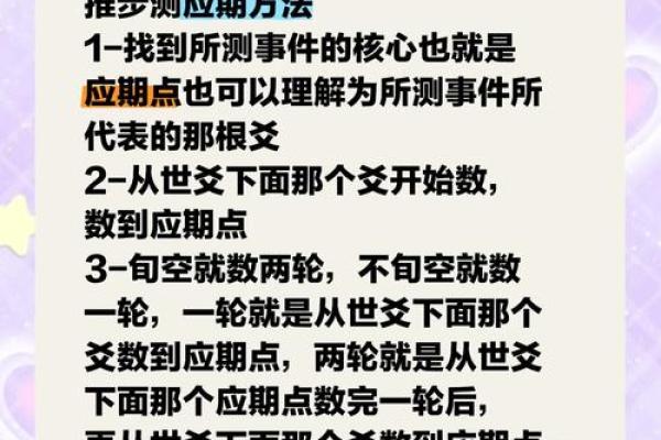 深入解析南方六爻排盘，教你如何精准预测未来运势