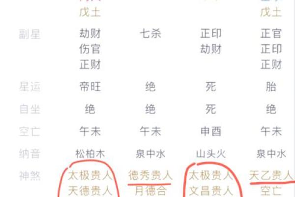 八字派别大揭秘！如何根据命理选择适合的流派