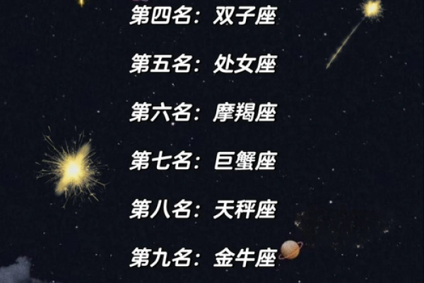 揭秘12星座：揭秘你的星座命运