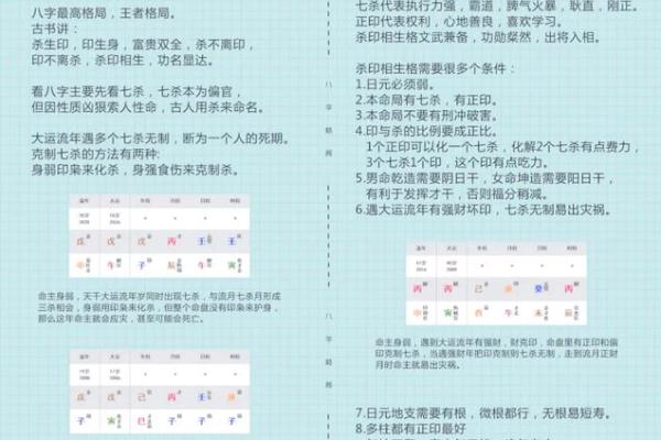 八字揭秘：如何看你未来的职业变动？
