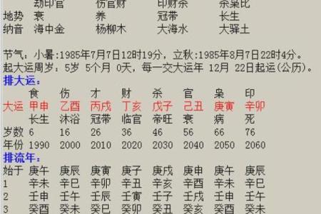 命理学揭秘：你将迎来多少个儿子？