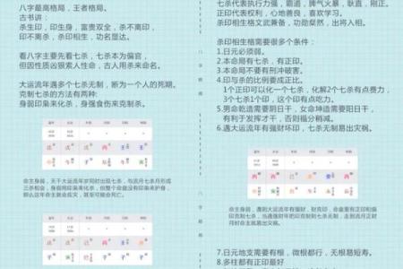 八字揭秘：如何看你未来的职业变动？