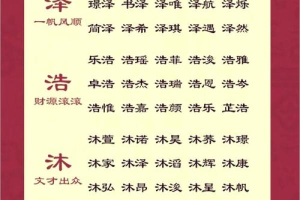 你知道吗？这些名字能让宝宝一生顺遂
