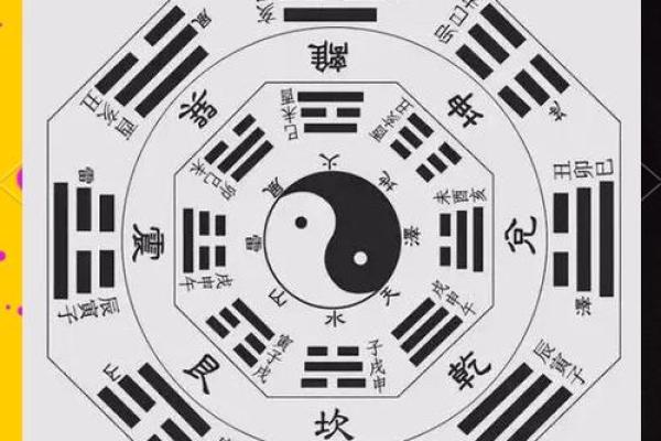破解八字命宫之谜：如何通过命宫掌控未来运势