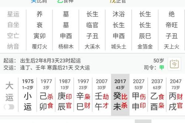 你知道吗？大富大贵的八字特征，命运好转的关键