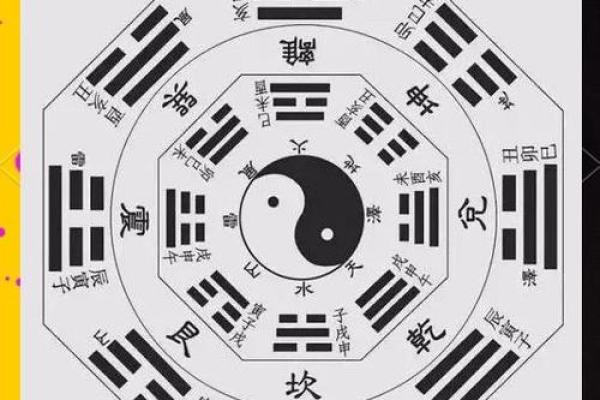 命运的秘密：盲派命理教你如何做功转运