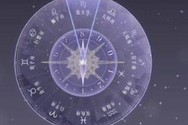 足球场上闪耀的十二星座：揭秘球星们的星盘奥秘