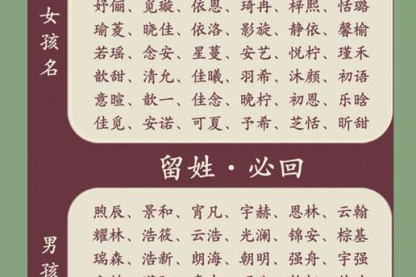 煜起名字的秘密：如何为宝宝起个寓意深远的名字