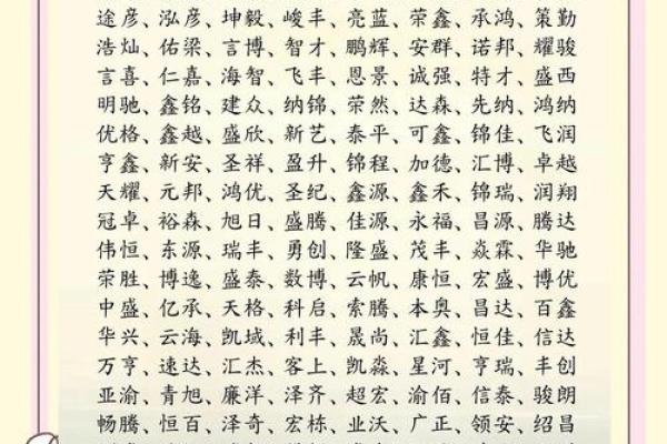 想让公司名字吸引眼球？这几点技巧你必须掌握