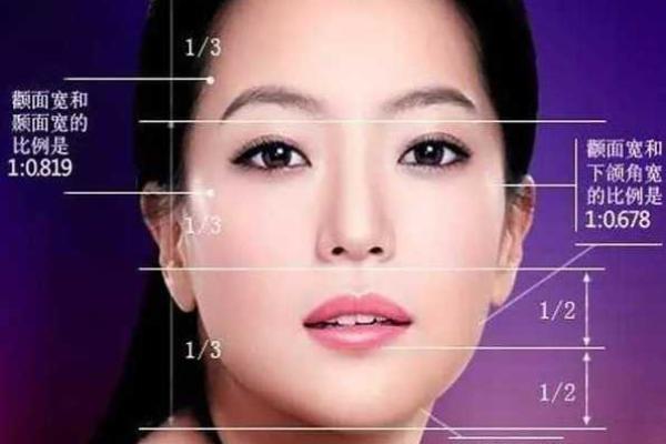 面相走路，一眼看穿命运走势