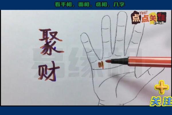 揭秘方形纹在手相中的奥秘：财富与成功的秘密符号