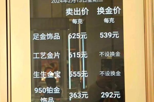 龙腾盛世，生肖龙头抢购热潮来袭