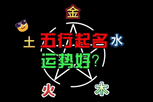 如何通过五行起名提升公司运势
