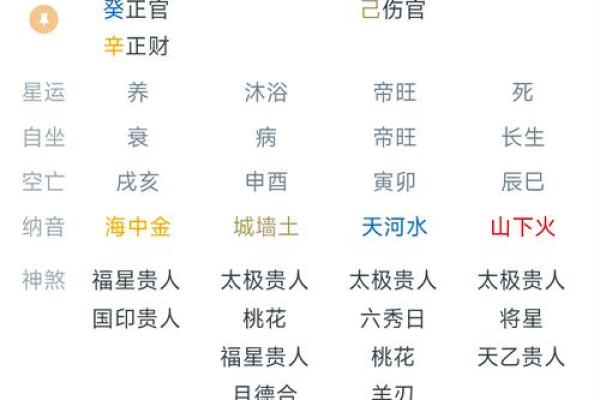 拍八字解密命理，快速提升运势的必备方法