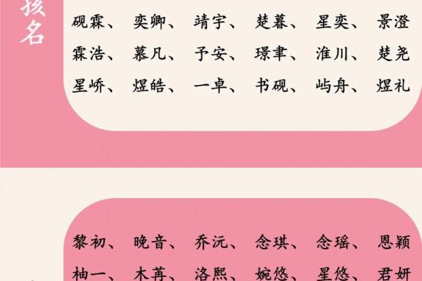 于姓男孩女孩名字大全，选个寓意美好的名字
