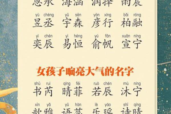 于姓男孩女孩名字大全，选个寓意美好的名字